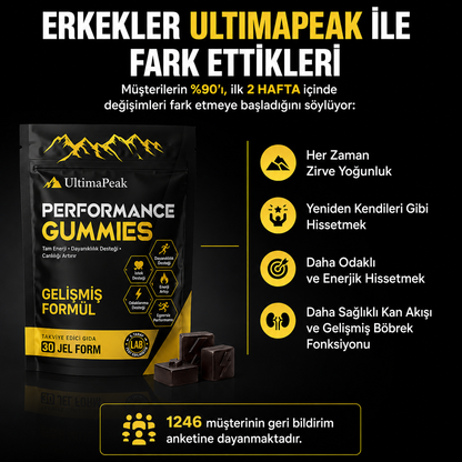 Performance Gummies™ | Güç ve Performans Desteği
