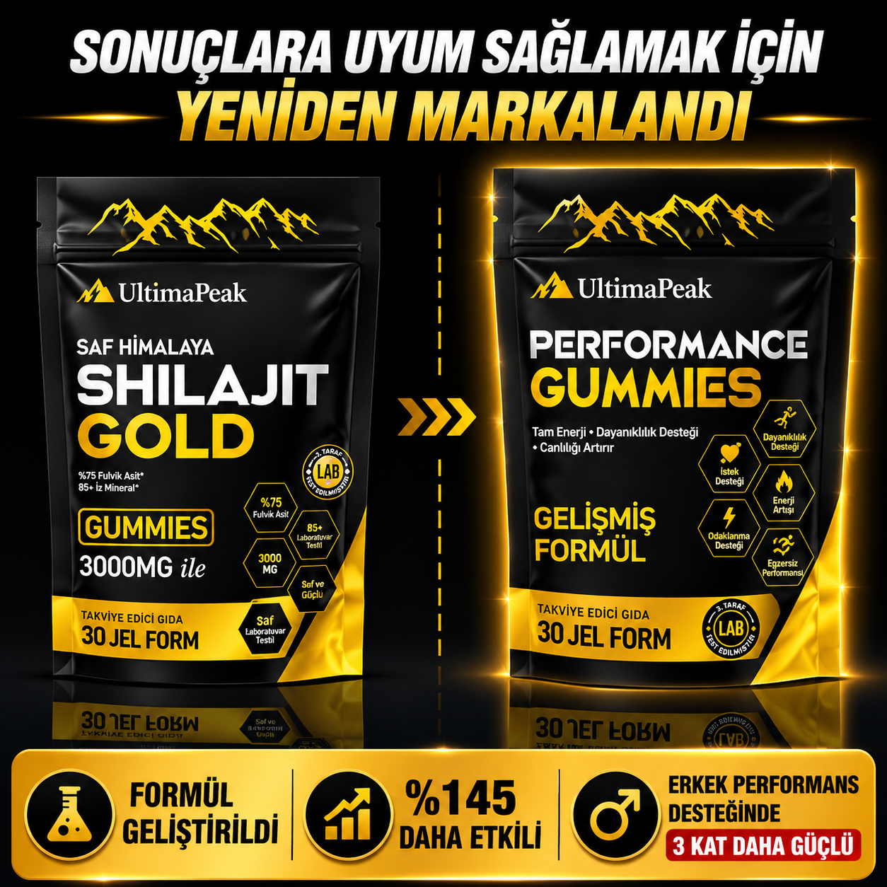 Performance Gummies™ | Güç ve Performans Desteği