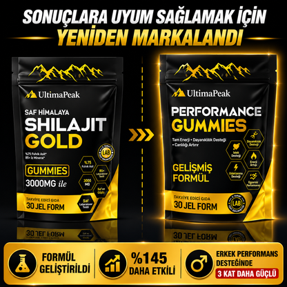 Performance Gummies™ | Güç ve Performans Desteği